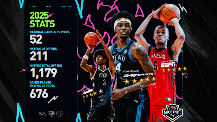 2032 National Puma Nxt Pro Travel Team Registration - Middle School